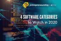 Top Selling Software Categories in 2025 Unveiled
