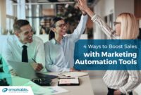 Marketing Automation Tools That Boost Software Product Sales
