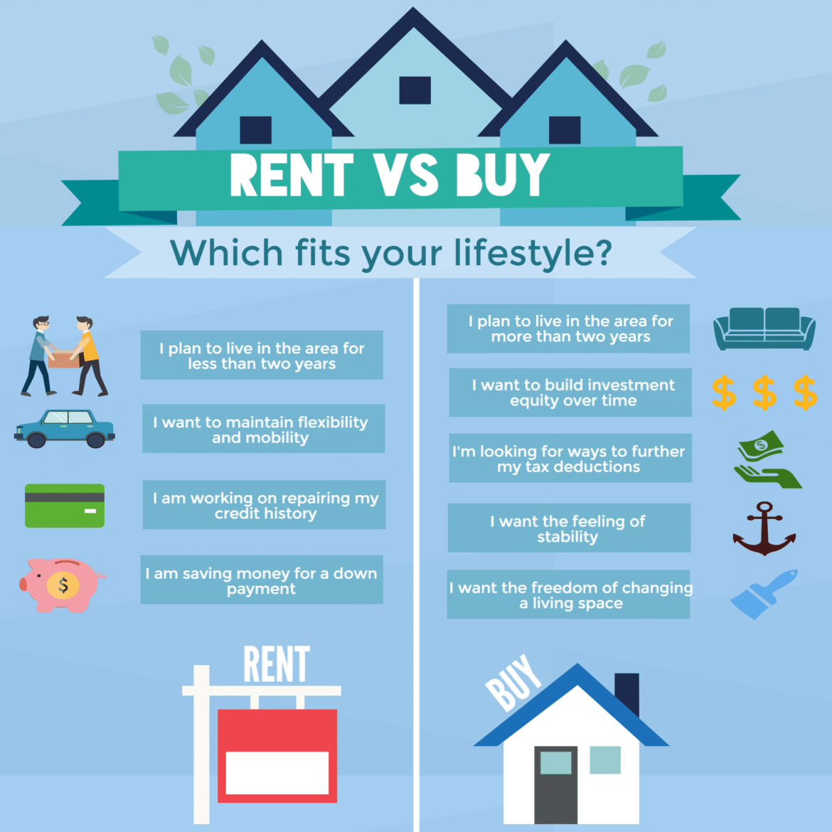 Buying vs Renting Software Whats Best for You Unveiled