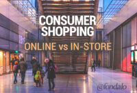 Online vs In-Store Shopping for Furniture and Home Essentials