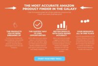 Gadget Launch Campaigns That Went Viral and Why
