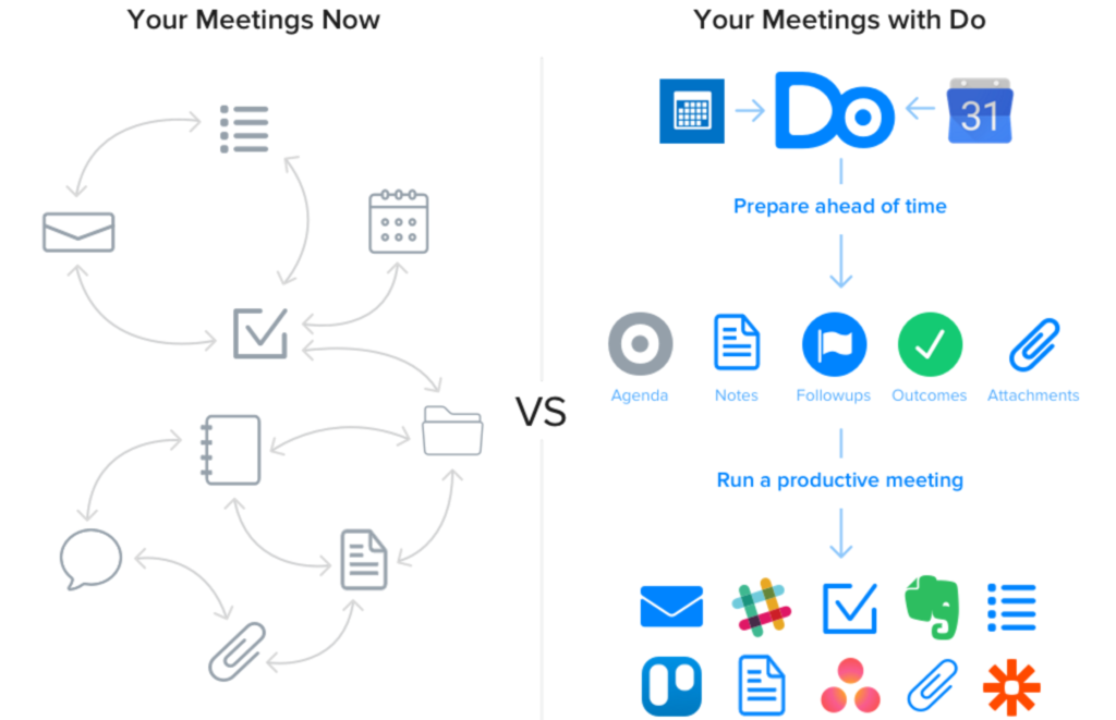 Productivity selffa Tips for Choosing the Right Productivity Software