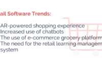 Exploring Cloud Based Software Shopping Trends Unveiled