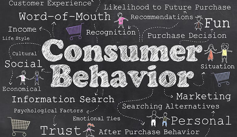 Understanding Buyer Behavior in the Hardware Market