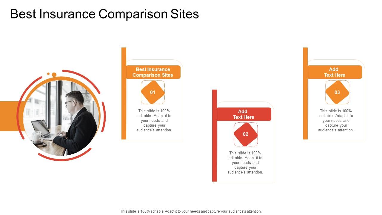The Role of Comparison Sites in Insurance Buying Decisions
