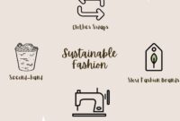 How Sustainability Is Shaping Fashion Purchasing Decisions