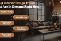 How Interior Trends Influence Decoration Purchases