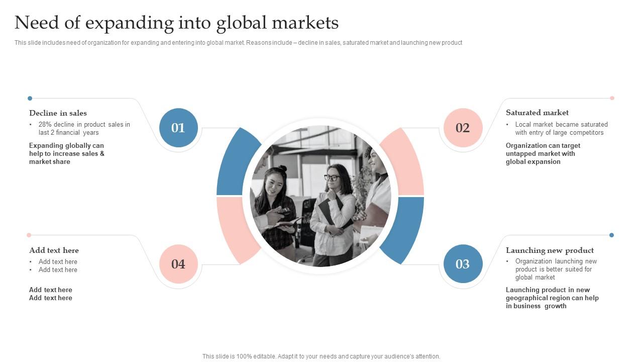 Strategies for Expanding News Product Reach in Global Markets