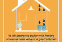 What Homebuyers Want Is a Feeling of Fit and Future