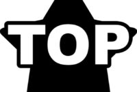 Top Software Products That Are Dominating the Market in 2025