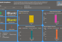 Behind the Dashboard How BI Tools Are Built to Serve People