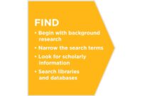 Finding Purpose in What You Buy