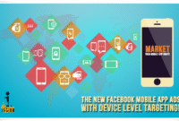 Targeting Tech Enthusiasts in Android Device Campaigns
