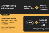 Selling Wellness Not Just Products in the Health Market