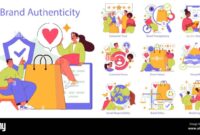How Jewellery Brands Build Trust Through Authenticity