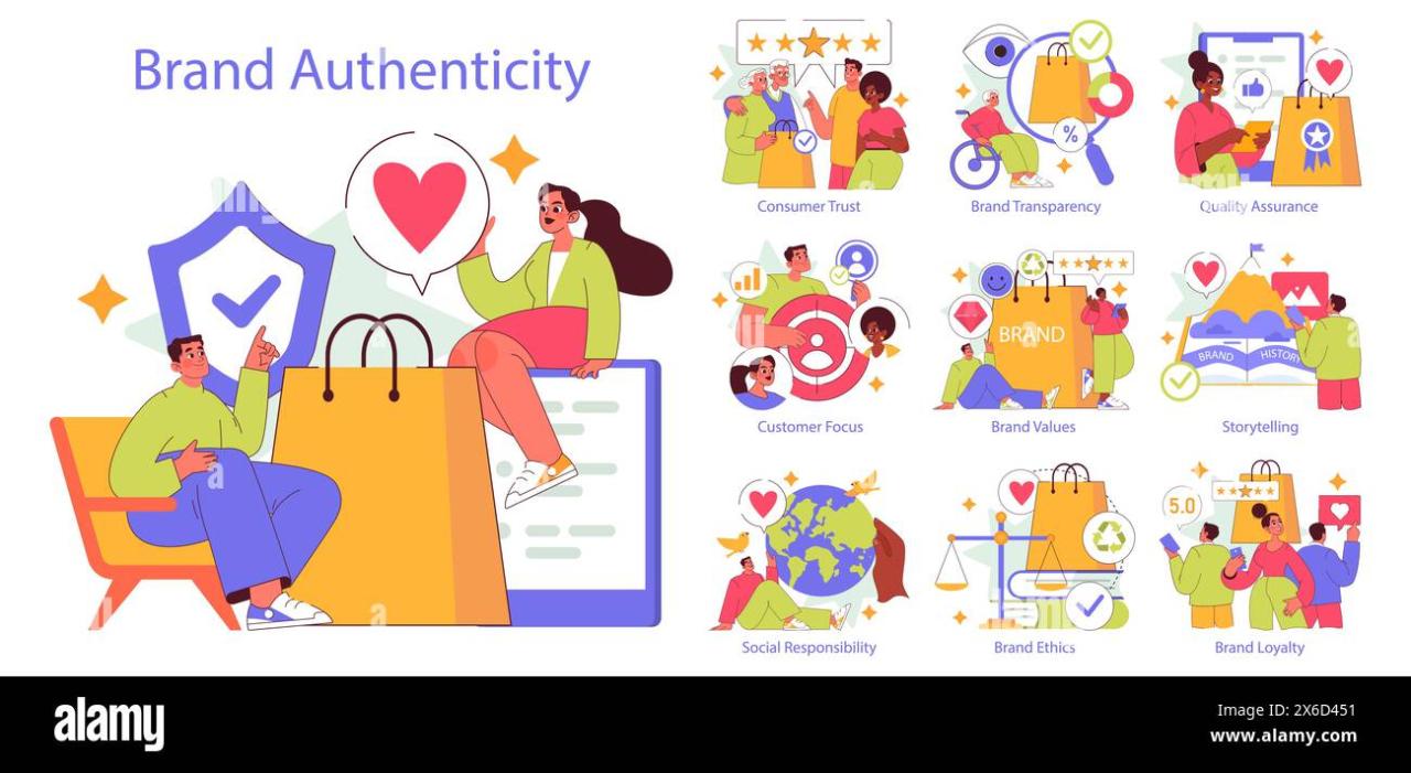 How Jewellery Brands Build Trust Through Authenticity