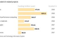 From Spec Sheets to Stories How Tech Finds Its Buyers