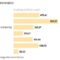 From Spec Sheets to Stories How Tech Finds Its Buyers